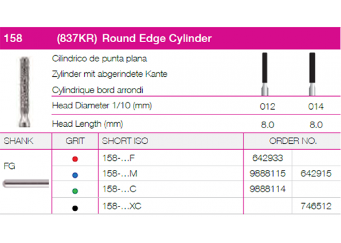 Round Edge Cylinder 158-012 Round Edge Cylinder